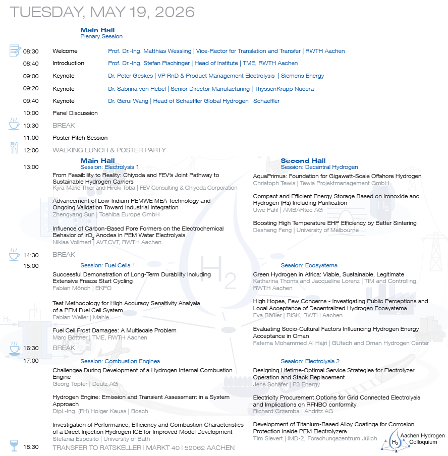 AHC2026 Conference Program Day One