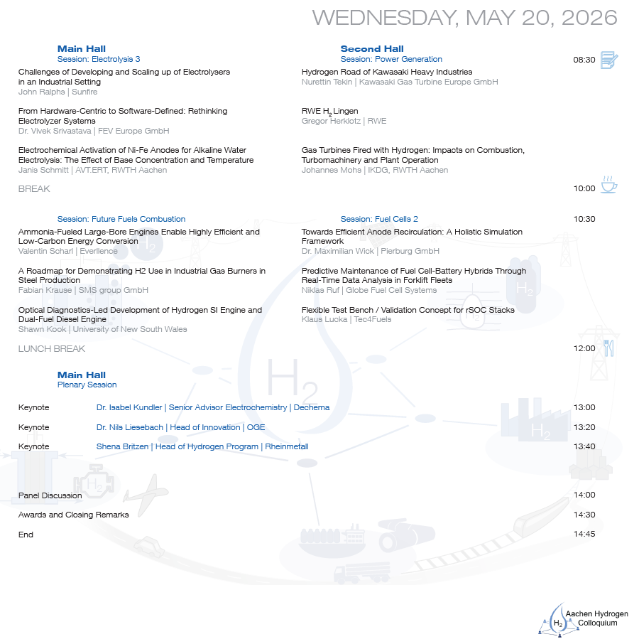 AHC2026 Conference Program Day Two