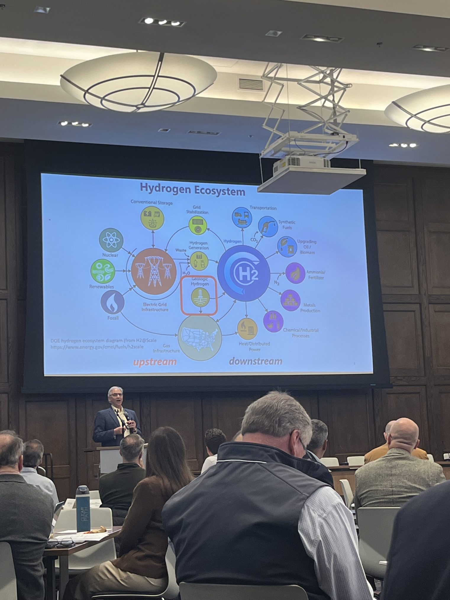 MI Hydrogen Workshop, 12.05.2026, Ann Arbor (Michigan)