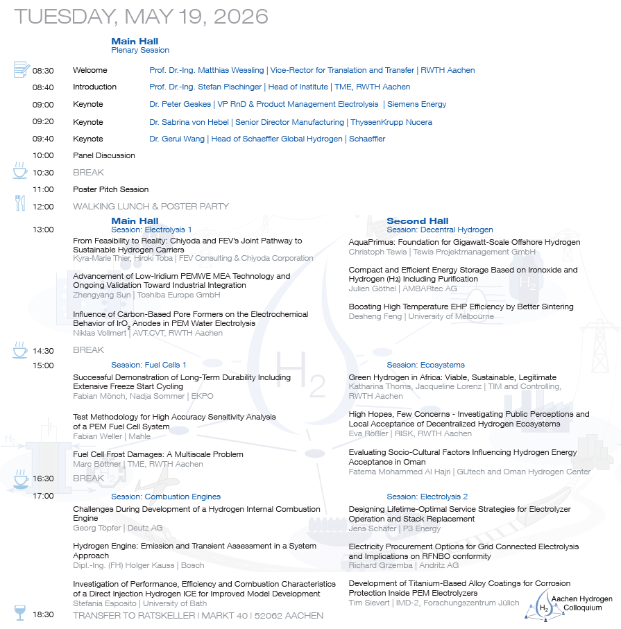 Programm Day One Aachen Hydrogen Colloquium 2026